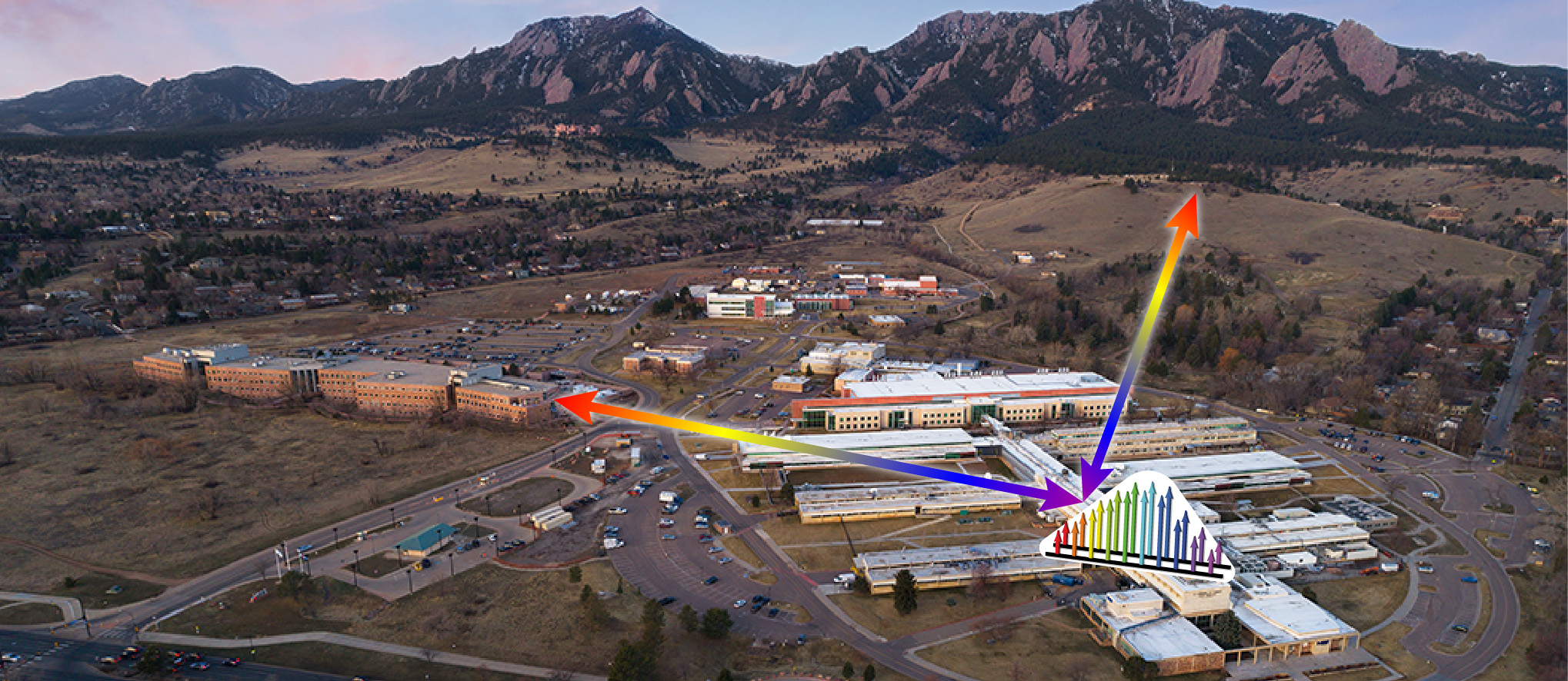 1 GHz spectrometer for fast and broadband measurements